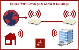 Extend WiFi